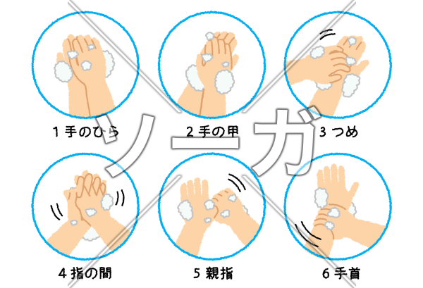 手洗い方法６つのポイントを紹介するイラスト