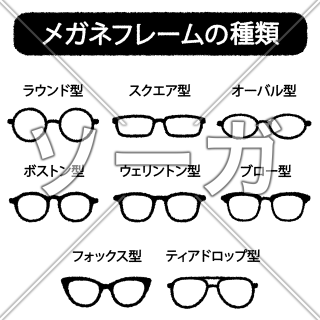 メガネフレームの形・種類のイラスト